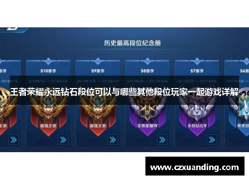 王者荣耀永远钻石段位可以与哪些其他段位玩家一起游戏详解 王者荣耀永远钻石段位可以与哪些其他段位玩家一起游戏详解